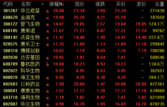 皇冠信用网去哪里弄_尾盘异动!601899皇冠信用网去哪里弄,现巨额压单!