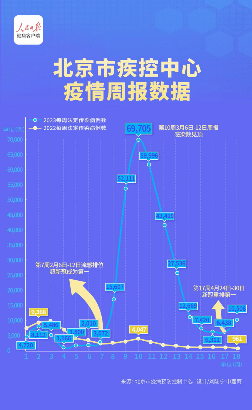 皇冠登一登二登三区别_“二阳”屡登热搜皇冠登一登二登三区别！这些一定要注意