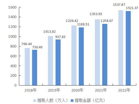 亚洲杯皇冠信用网开户_城市24小时 | 水运大省亚洲杯皇冠信用网开户，要再造一条“运河”