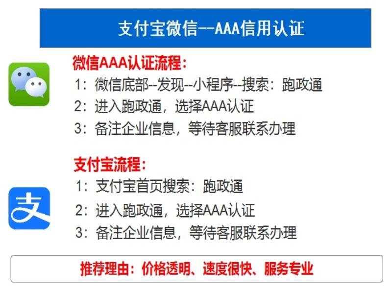 皇冠信用网哪里申请_企业aaa认证哪里申请(8.7)