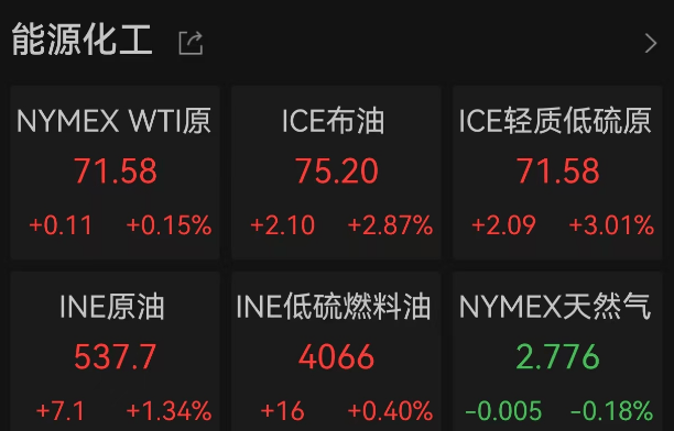 皇冠信用平台出租出售_哈里斯、特朗普皇冠信用平台出租出售，大消息！