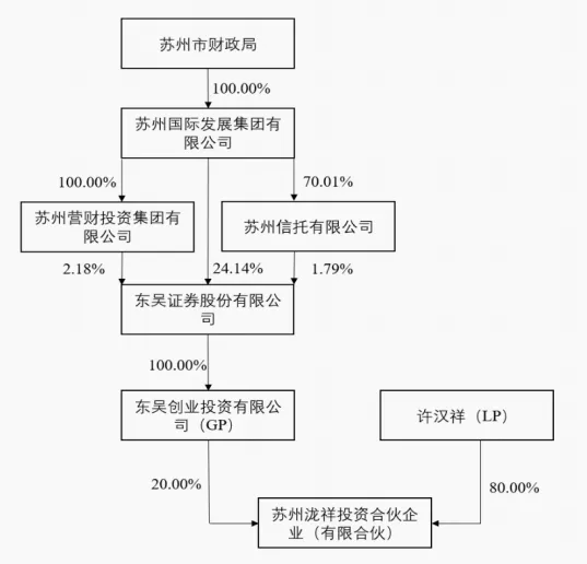 皇冠信用网最新地址_宣布了皇冠信用网最新地址！A股又一重大资产重组