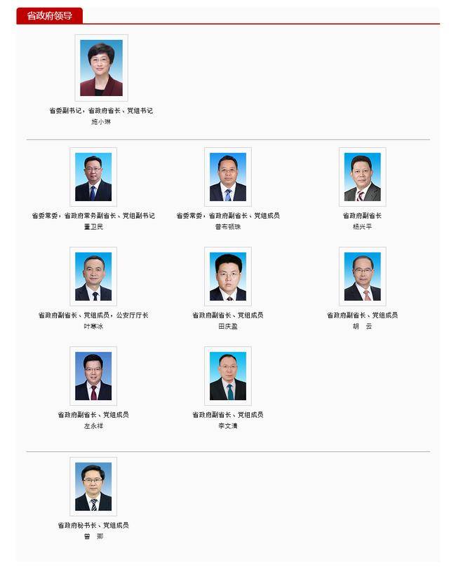 新版hga050_四川省人民政府省长、副省长、秘书长最新分工