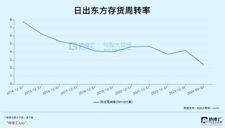 皇冠信用网占成代理_3.6倍大妖股皇冠信用网占成代理，突遭天量抛单砸盘！