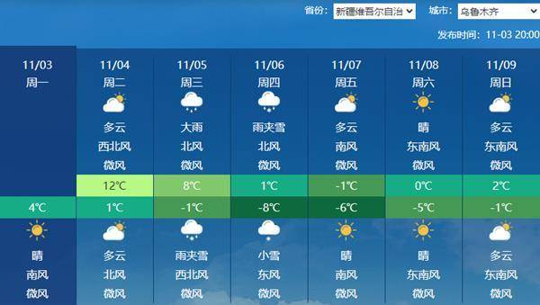 皇冠信用网会员
_注意防范皇冠信用网会员
!本周天气复杂多变 较强冷空气+大范围雨雪+台风
